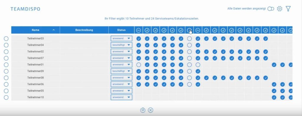 Centrale d'alarme V22