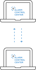 Centre de contrôle d'alarme V24