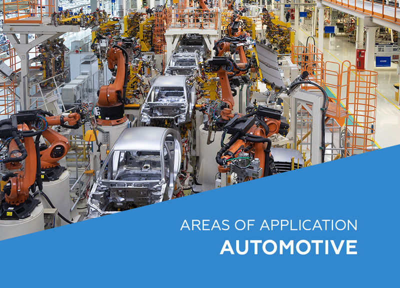 Areas of application of the ACC: Automotive